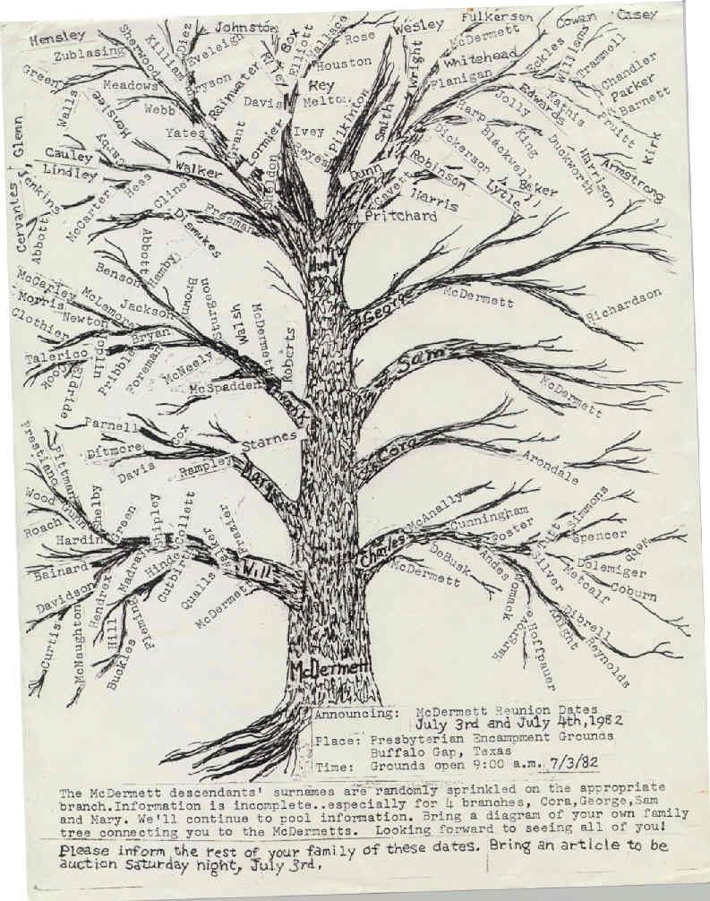 Thomas and Deborah McDermett Family Tree Picture